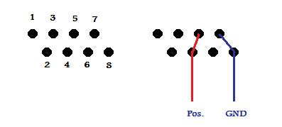 pinlayout pinlayout